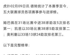 玩加电竞-姆巴佩迎来七赛季高光表现，中国队球迷沸腾！的简单介绍