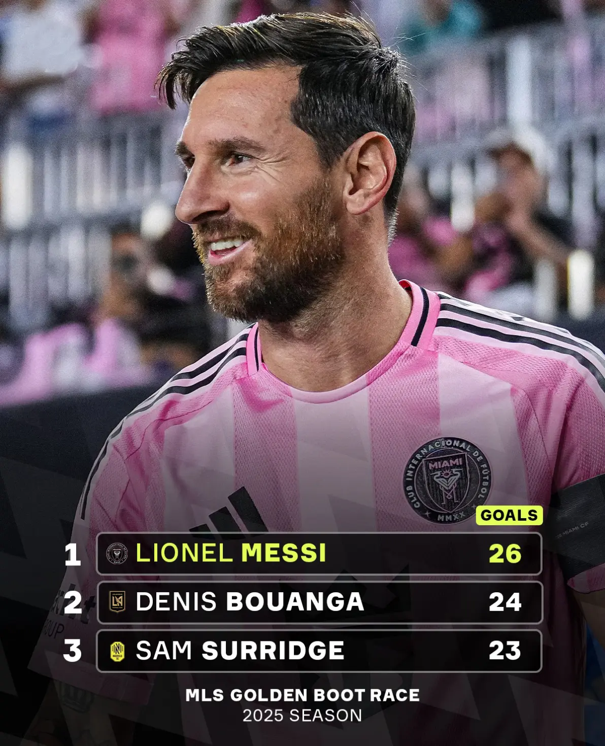 玩加竞技- 梅西转会阿森纳 