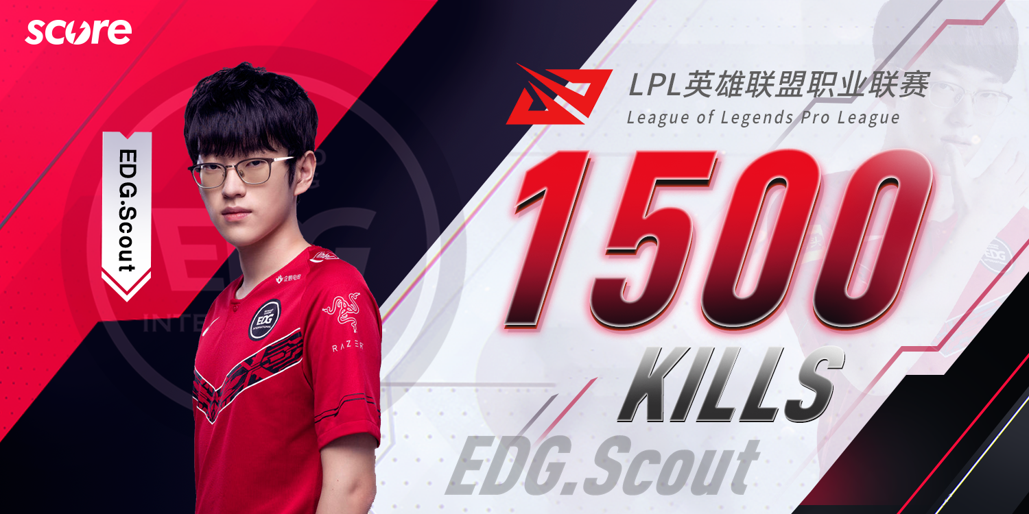 玩加竞技-Scout迎来五赛季高光表现，公牛球迷沸腾！的简单介绍